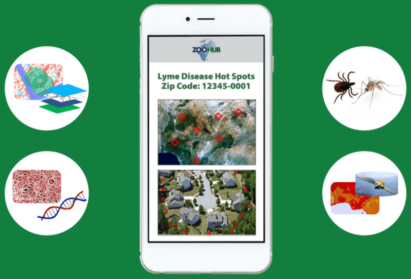 ZooHUB Lyme disease hot spots app